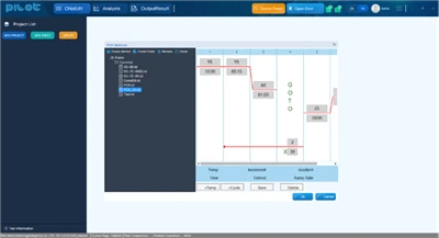 Logiciel d'analyse PCR